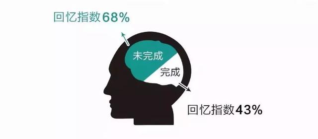 怎樣改掉孩子做事拖拉(拖拉的孩子怎么教育)(圖2)